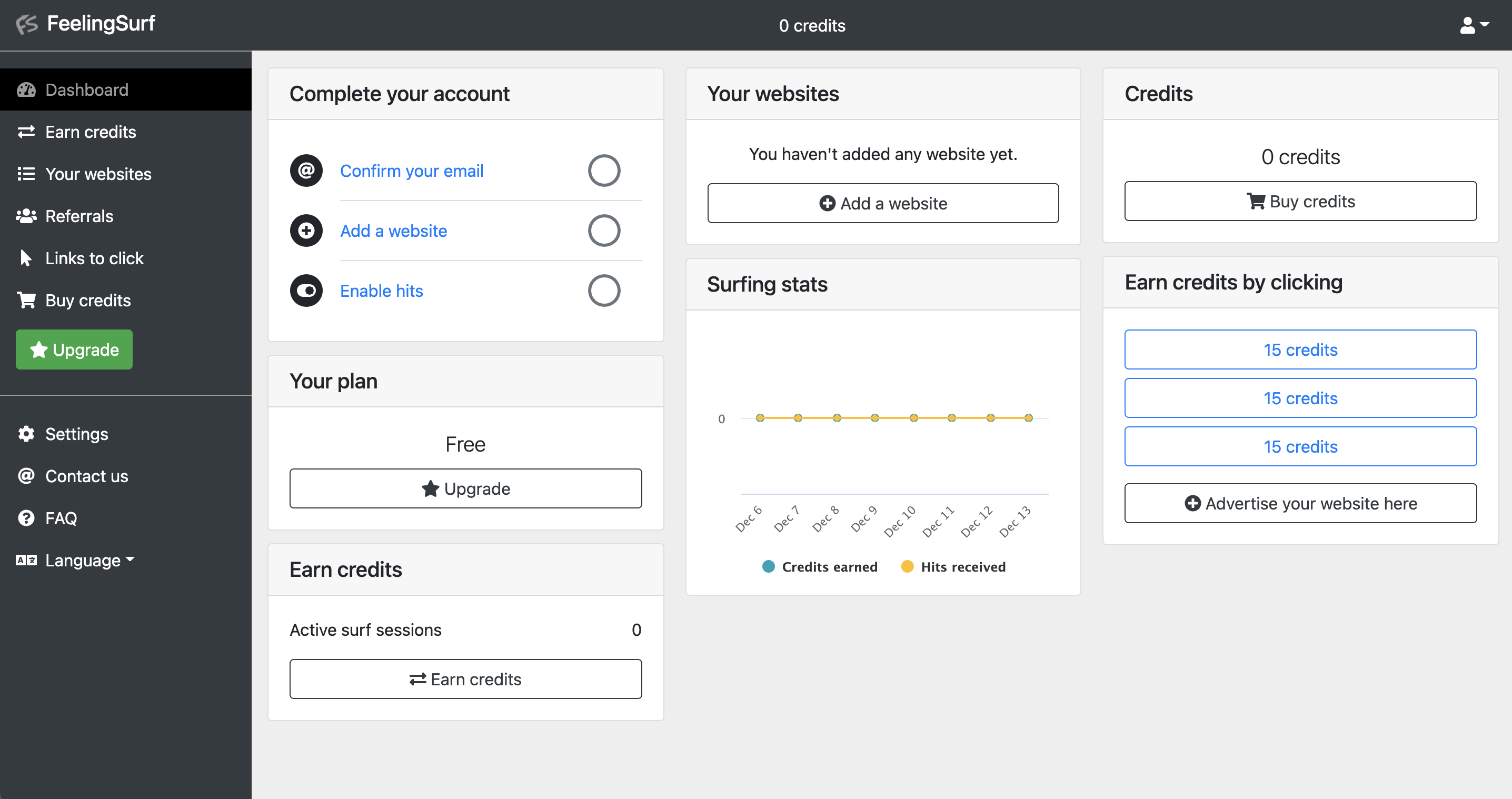 FeelingSurf dashboard