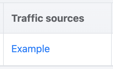 Traffic source for the website is updated