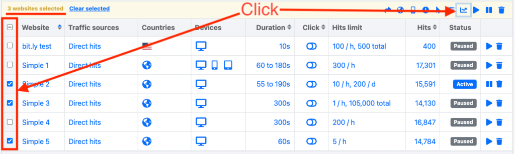 Screenshot of the websites list explaining how to display metrics for multiple websites at once.