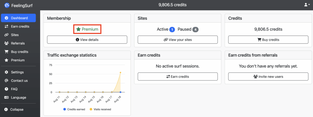 FeelingSurf Premium dashboard